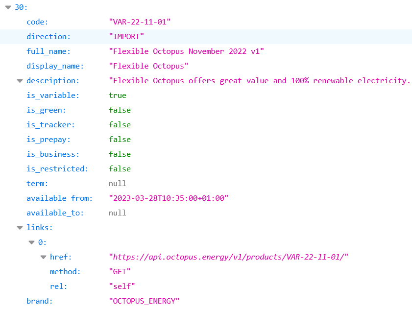 All products example