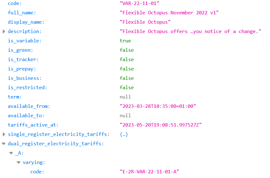 All products example